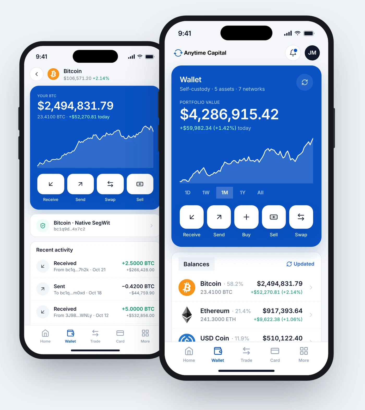 The Anytime Capital app on two phones: a Bitcoin balance and the wallet home screen