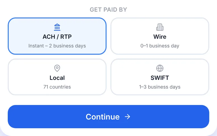 Anytime Capital product view: choosing how to get paid — ACH / RTP, wire, local rails in 71 countries, or SWIFT — with each rail's typical timing